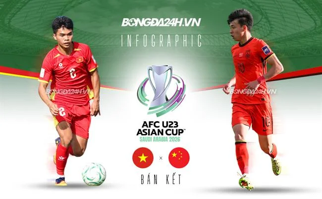 Sự kiện và giải đấu đặc biệt tại F168 APK